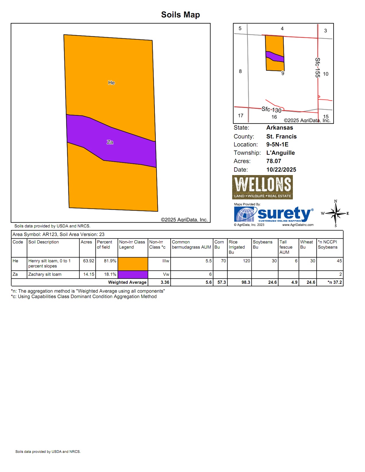 Soils Map Soils Map